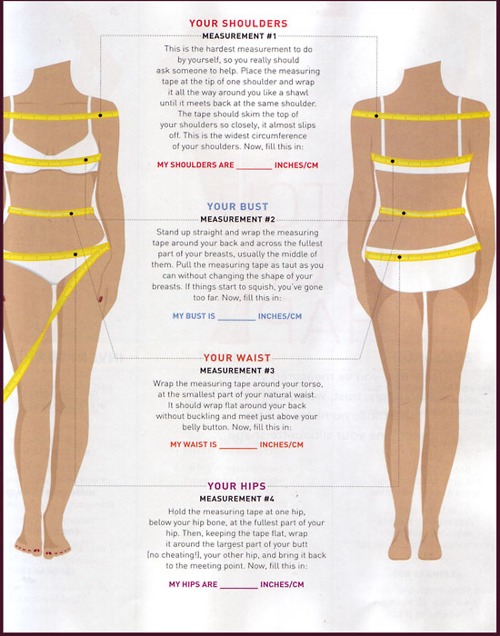 HOW TO PROPERLY TAKE BODY MEASUREMENTS FOR WOMEN., NDIFON NTUI